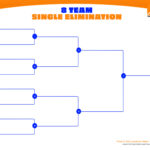 Free Cornhole Tournament Printable Brackets | Triangle Lawn Games Within Make Brackets For 8 Teams Printable