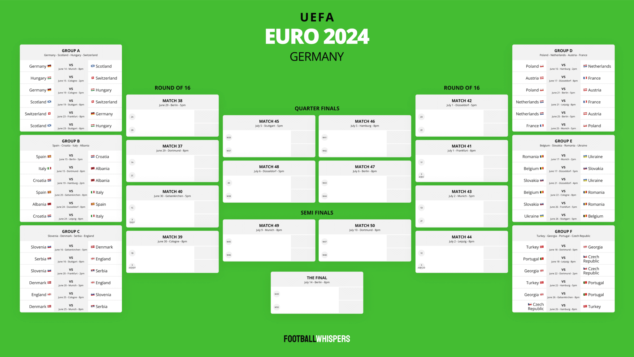 Free Euro 2024 Printable Wallchart Pdf And Png: Full Fixtures List inside Printable Euro 2024 Bracket