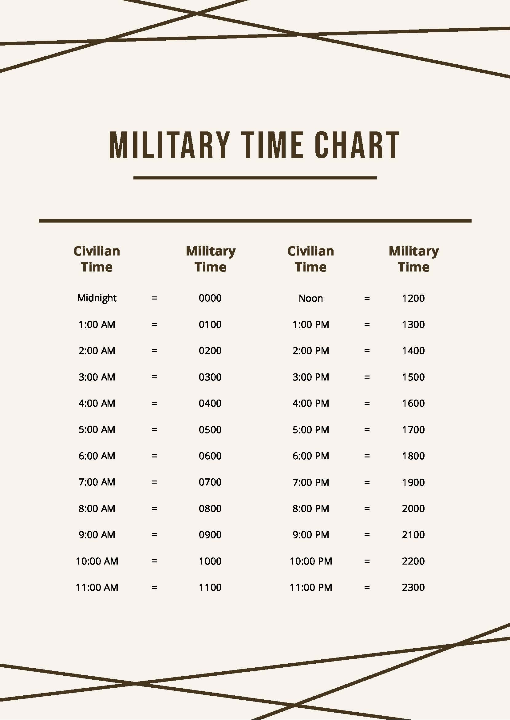 Free Military Time Chart Templates &amp;amp; Examples - Edit Online for Military Time Printable Chart