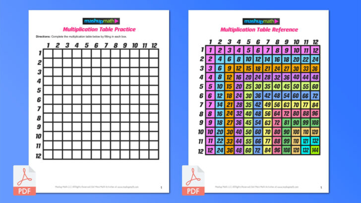 Free Multiplication Chart Printable