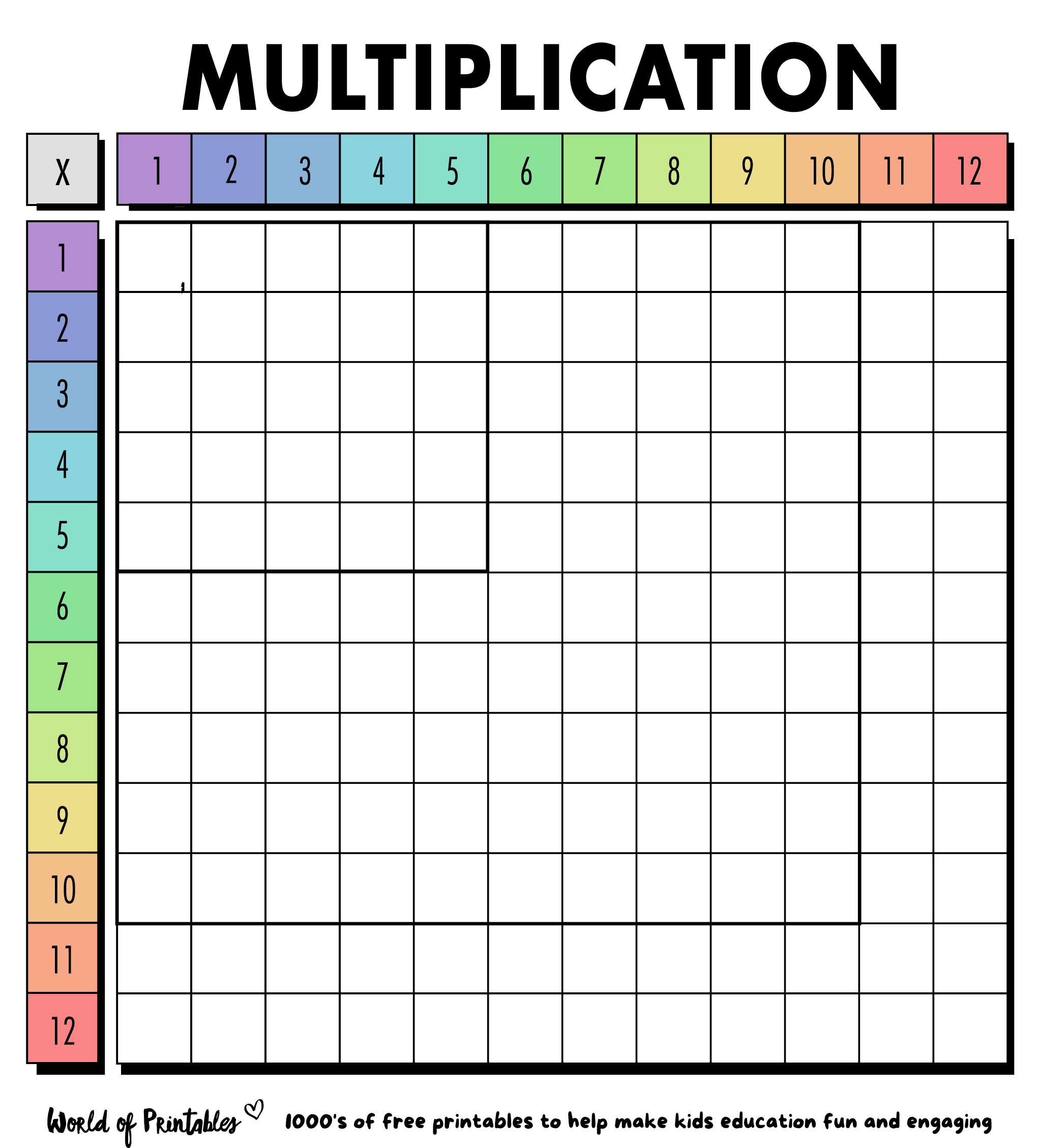 Free Multiplication Chart Printables - World Of Printables throughout Blank Multiplication Chart Printable