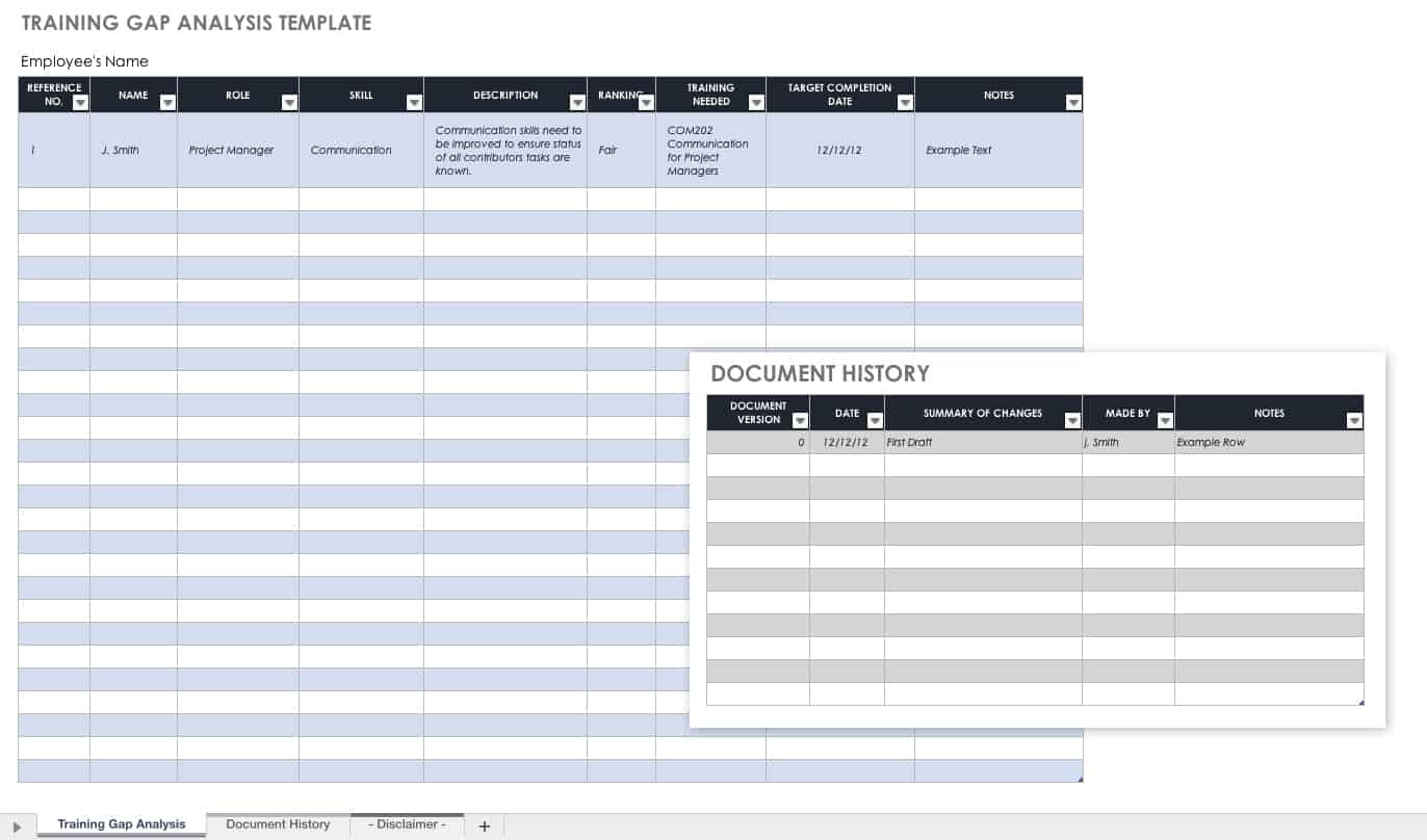 Free Needs Analysis Templates | Smartsheet for Personal Needs Assessment Printable