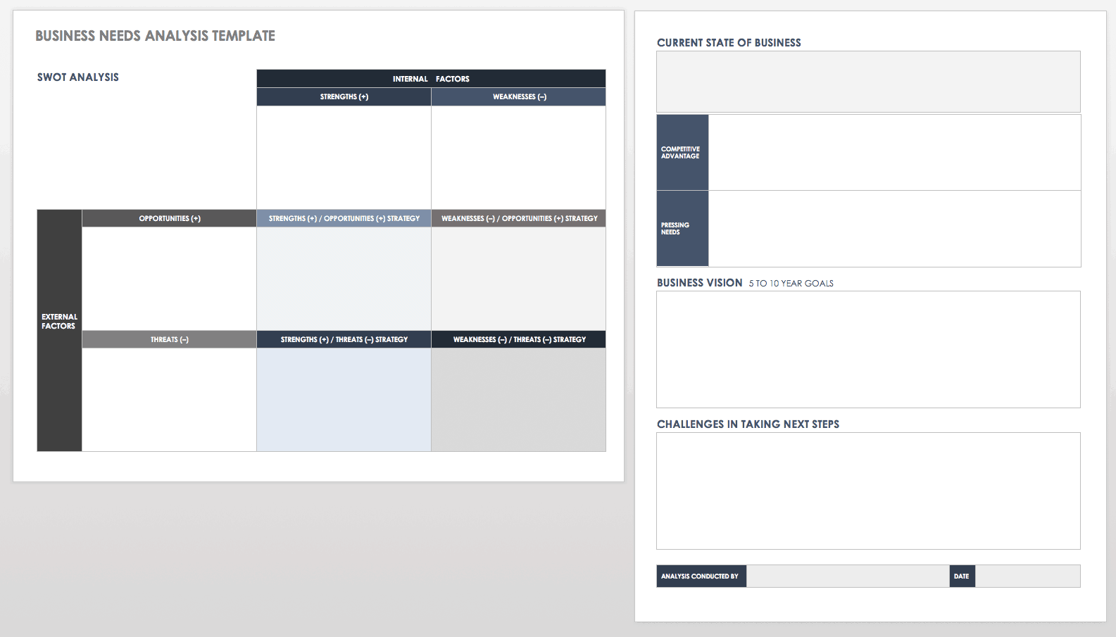 Free Needs Analysis Templates | Smartsheet regarding Personal Needs Assessment Printable