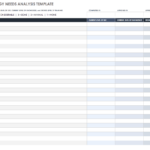 Free Needs Analysis Templates | Smartsheet Regarding Personal Needs Assessment Printable