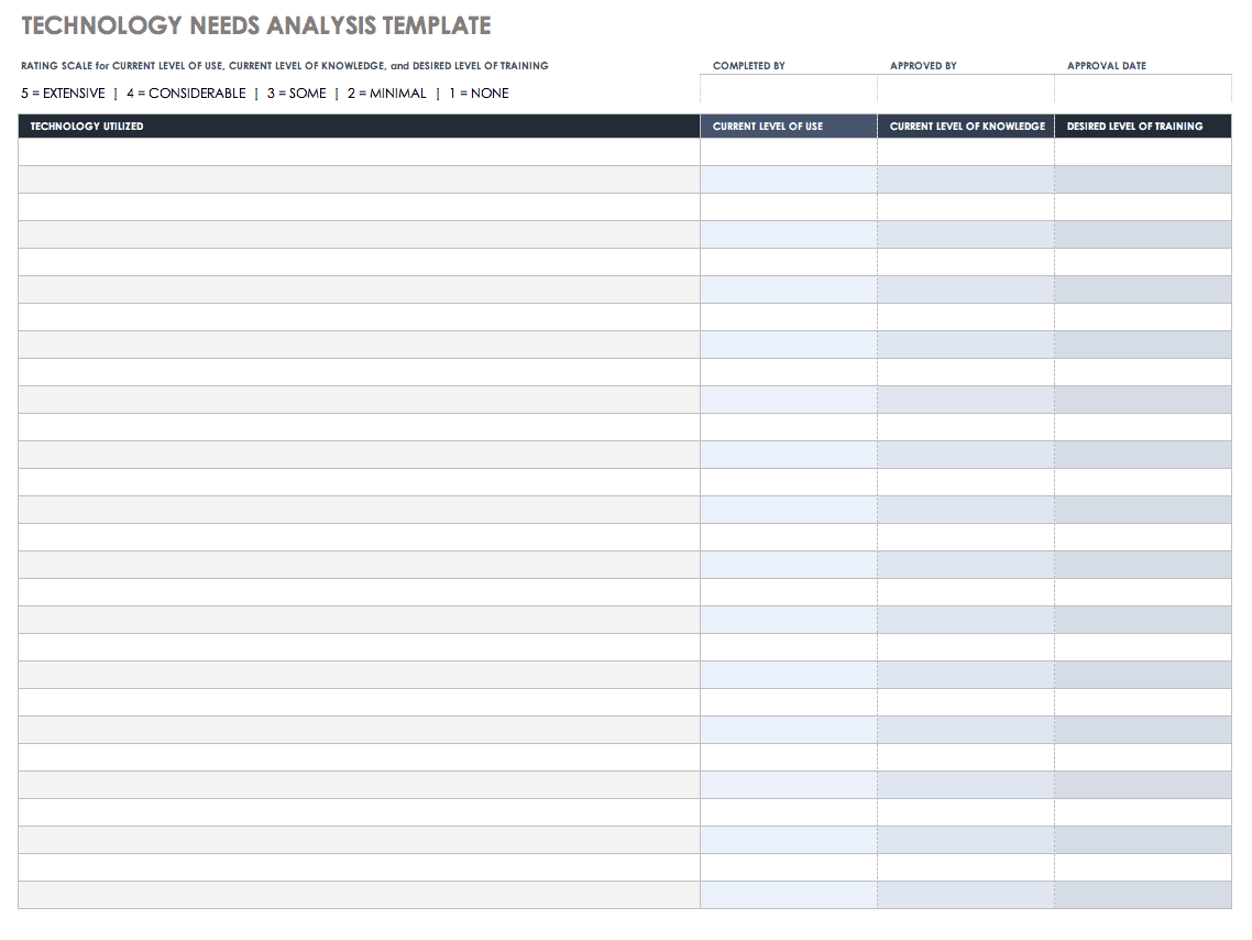 Free Needs Analysis Templates | Smartsheet regarding Personal Needs Assessment Printable