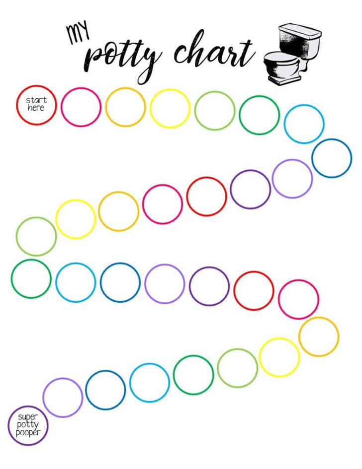 Free Printable Potty Training Chart