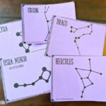 Free Printable Constellation Flashcards Throughout Constellations Flashcards Printable Free