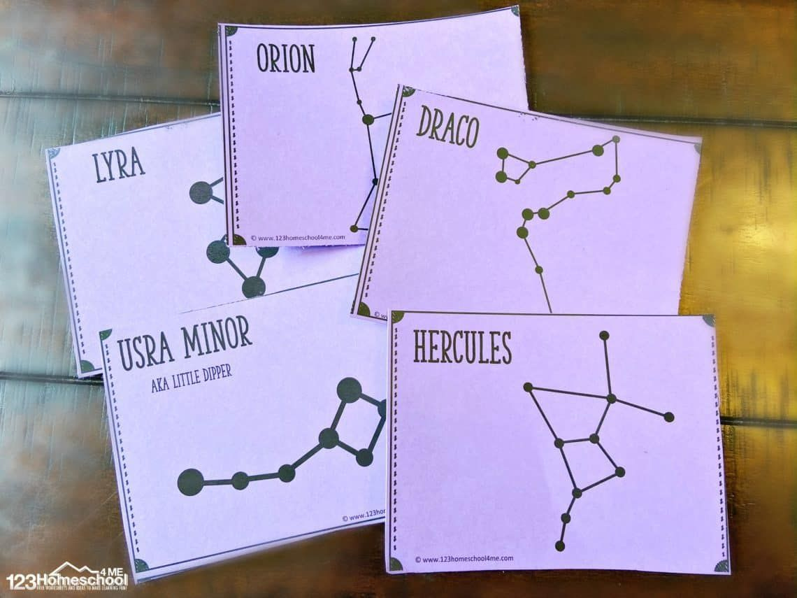 Free Printable Constellation Flashcards throughout Constellations Flashcards Printable Free