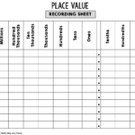 Free Printable Place Value Chart (Plus Activities To Try!)   Math With Regard To Place Value Chart Printable