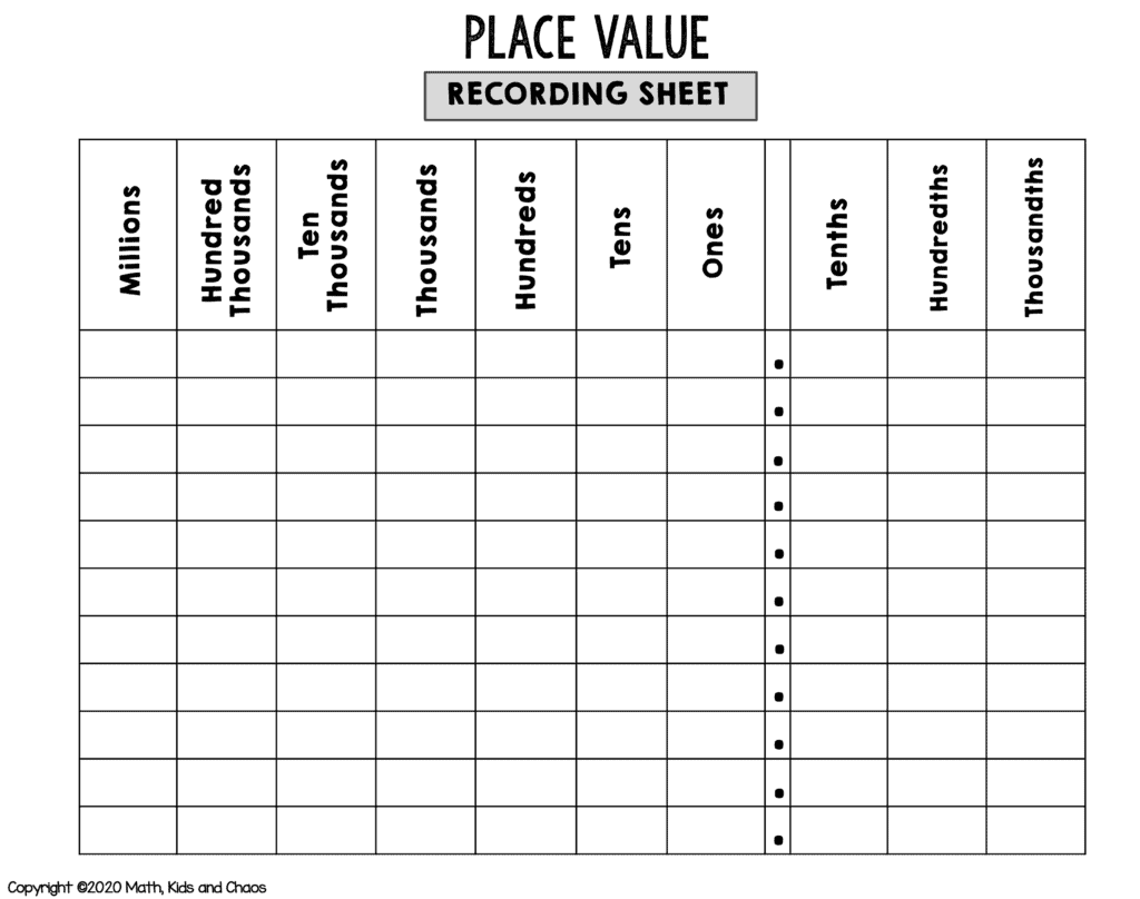 Free Printable Place Value Chart (Plus Activities To Try!) - Math with regard to Place Value Chart Printable