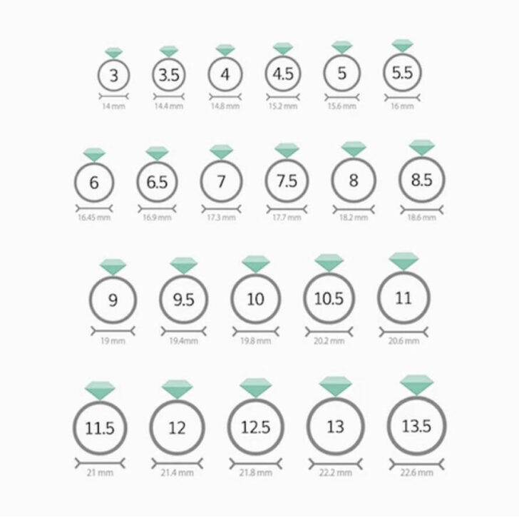 Printable Ring Sizer Chart