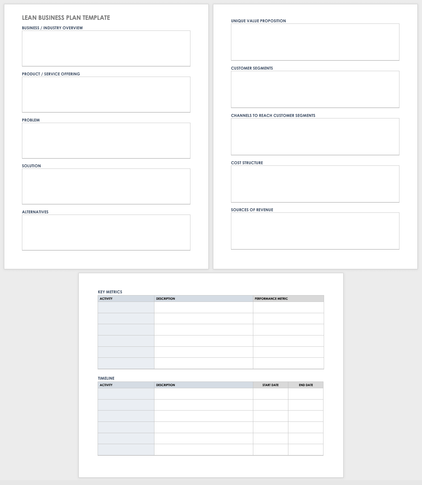 Free Simple Business Plan Templates | Smartsheet intended for Printable Business Plan Template