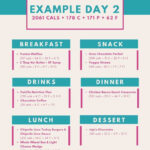 Free Weekly Meal Plan #3   Jordo'S World Meal Plans For Printable 3 Day Diet Menu