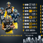 Full Steelers 2024 Regular Season Schedule In Steelers 2024 Schedule Printable