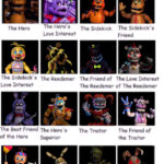 Game Character Movie Cast! : R/Fivenightsatfreddys With Fnaf Name All Characters Printable