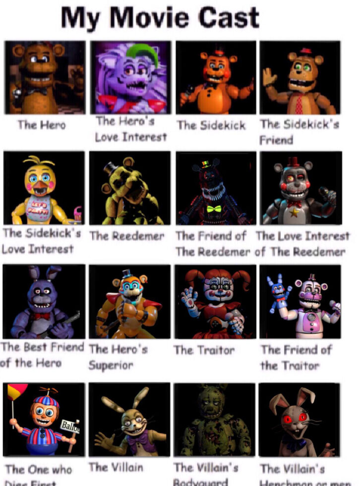 Fnaf Name All Characters Printable