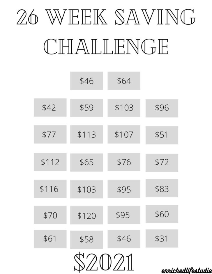 Printable Money Saving Challenge