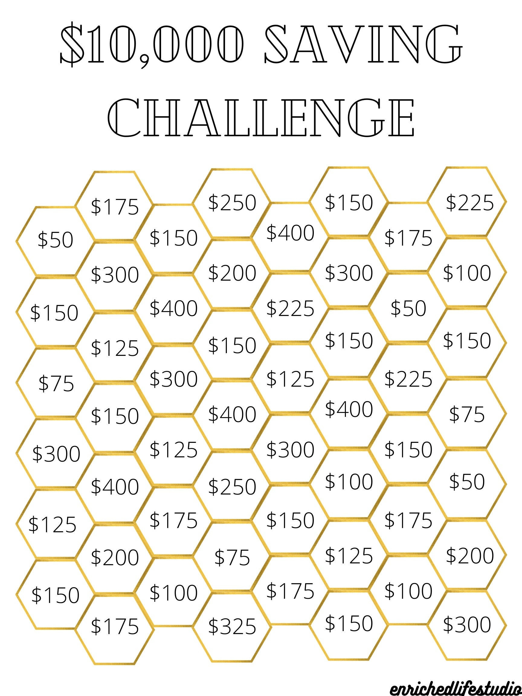 Geld Sparen Challenge Printable, Sparen Sie 10.000 Dollar In 52 Wochen inside Printable Money Saving Challenge