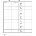 General Bathroom Log (Blank) With Regard To Toileting Data Sheet Printable