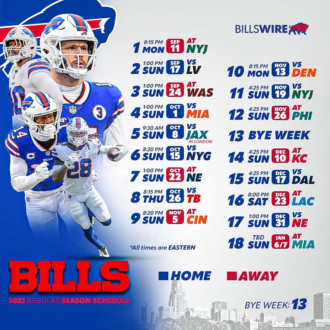 Get Your Downloadable Buffalo Bills 2023 Schedule Wallpaper Here intended for Buffalo Bills Schedule 2024 Printable