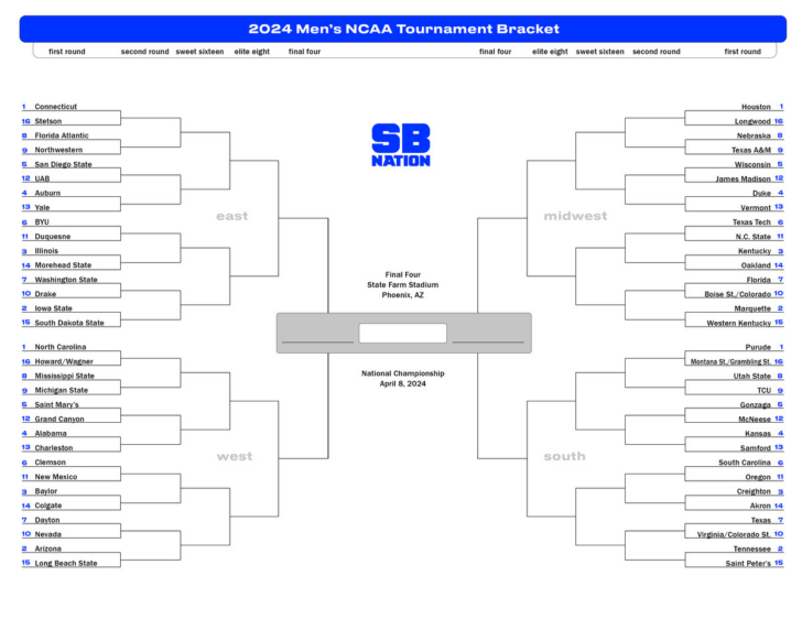 Cbs Printable Bracket 2024