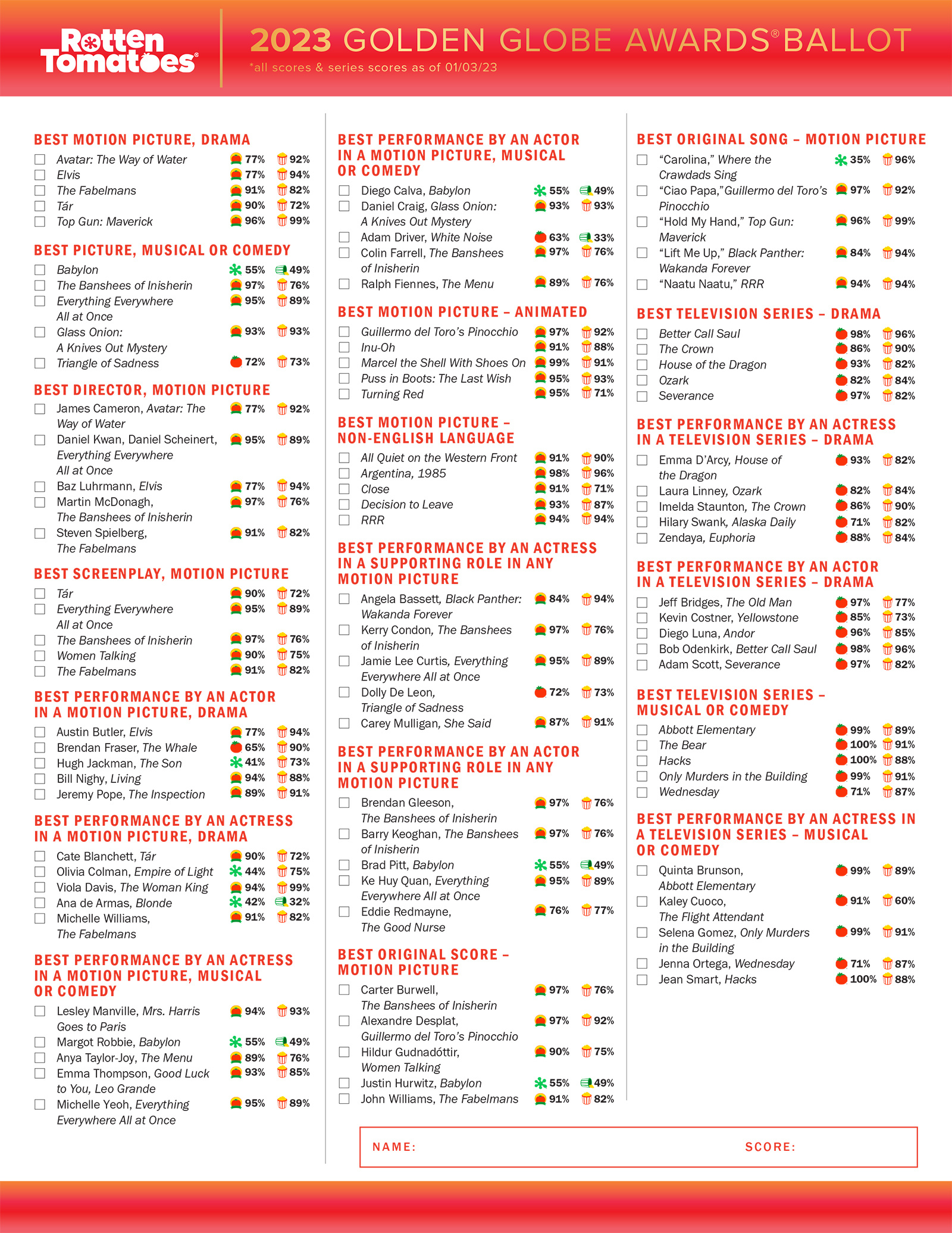 Golden Globes 2023 Ballot: Print Your Ballot Complete With in Golden Globes Ballot 2024 Printable