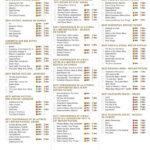 Golden Globes 2024 Ballot: Print Your Ballot Complete With With Golden Globes Ballot 2024 Printable