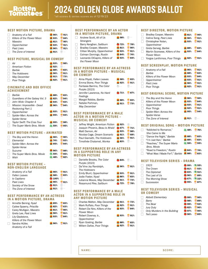 Golden Globes 2024 Ballot: Print Your Ballot Complete With with Golden Globes Ballot 2024 Printable