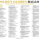 Golden Globes Watch Party Idea + Free Golden Globes Ballot Printables Regarding Golden Globes Ballot 2024 Printable