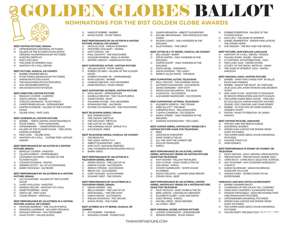 Golden Globes Watch Party Idea + Free Golden Globes Ballot Printables regarding Golden Globes Ballot 2024 Printable