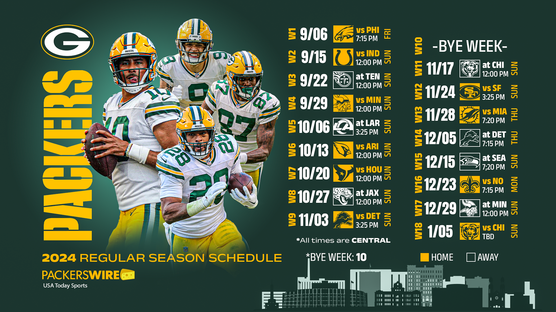 Green Bay Packers 2024 Regular Season Schedule pertaining to Printable Green Bay Packers 2024 Schedule