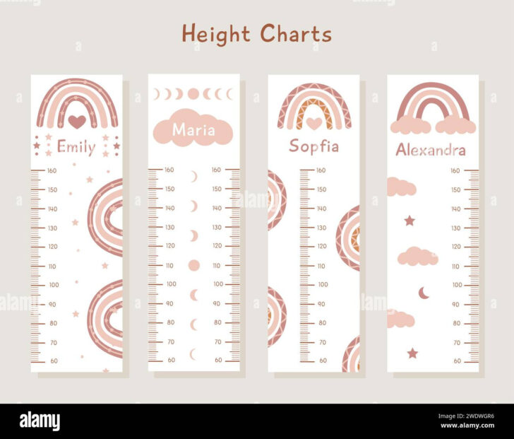 Printable Growth Chart For Wall Free