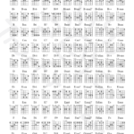 Guitar Chord Chart: Free Download   Learn Guitar Chords   Truefire In Printable Guitar Chord Chart