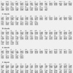 Guitar Chord Chart   Printable Guitar Chords Chart For Guitar Chords Chart Printable