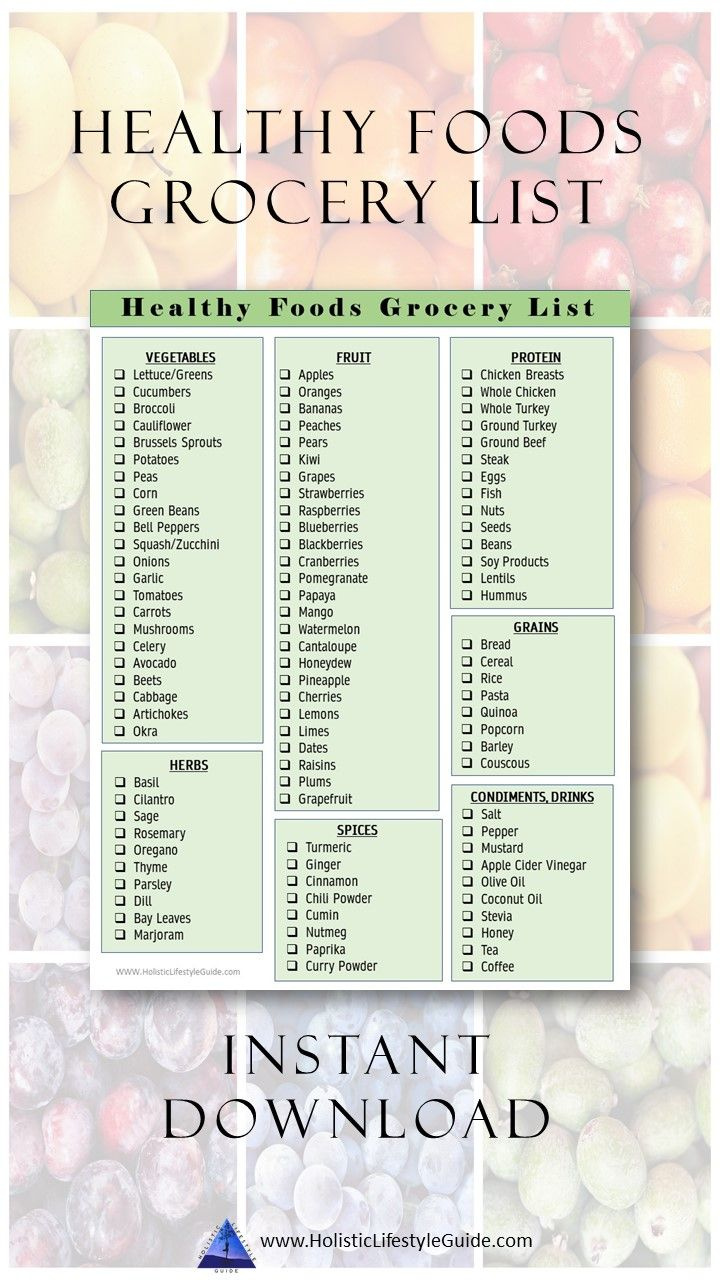 Healthy Foods Grocery List with A Printable List Of Foods