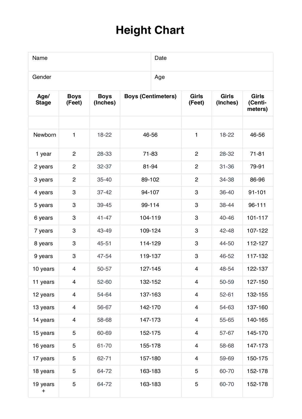 Height Chart &amp;amp; Example | Free Pdf Download intended for Printable Growth Chart For Wall Free