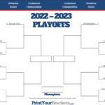 Here'S A Printable Nfl Playoff Bracket Ahead Of Super Bowl Lvii regarding Nfl Playoff Bracket 2024 Printable