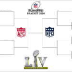 Here'S Your Printable Nfl Playoff Bracket For The 2020 21 Season Inside Nfl Printable Playoff Bracket