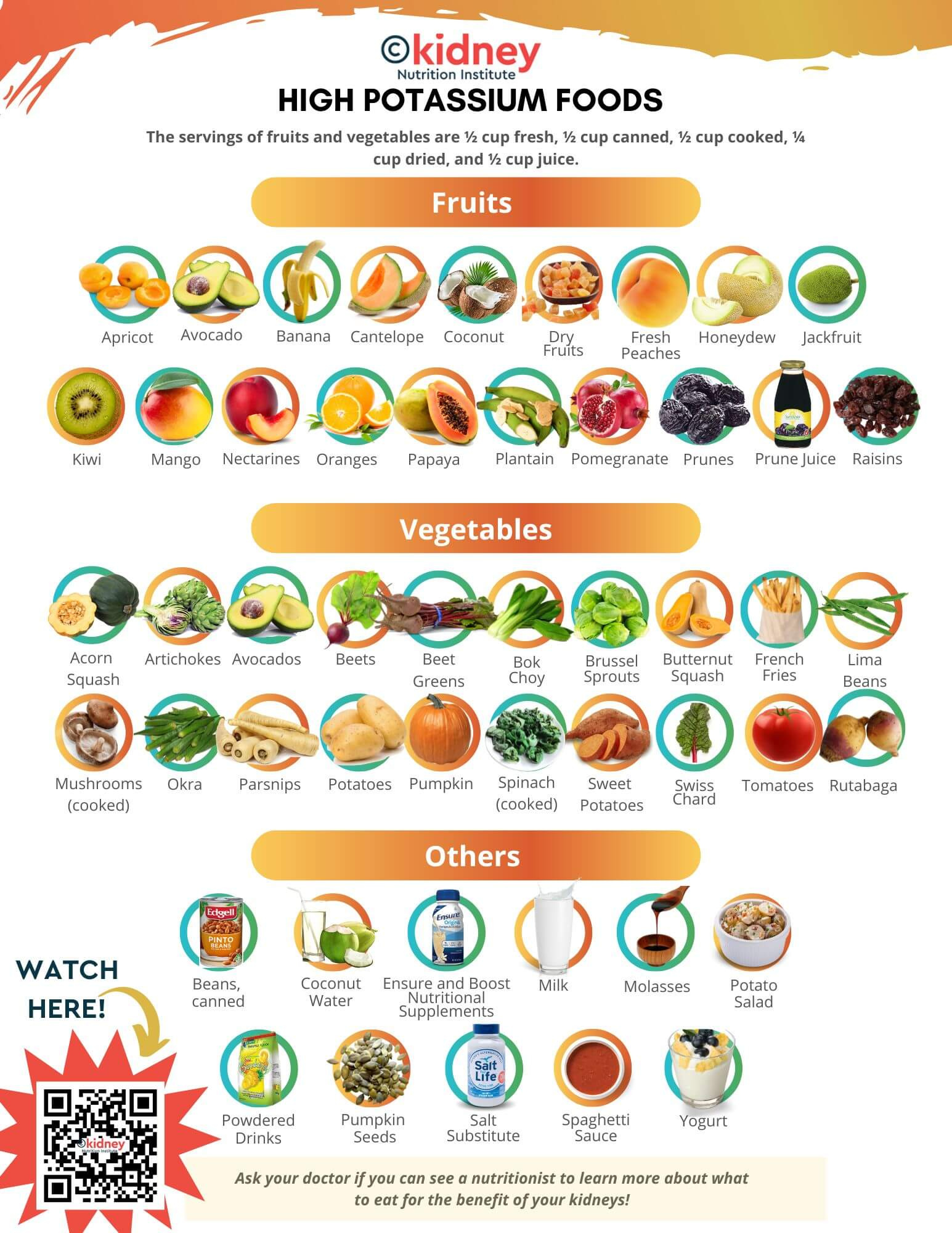 High Potassium Food List For People With Kidney Disease - Kni with Need A Printable List of Foods High in Potassium