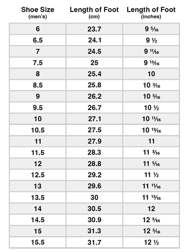 Shoe Sizer Printable Shoe Size Chart Women’s