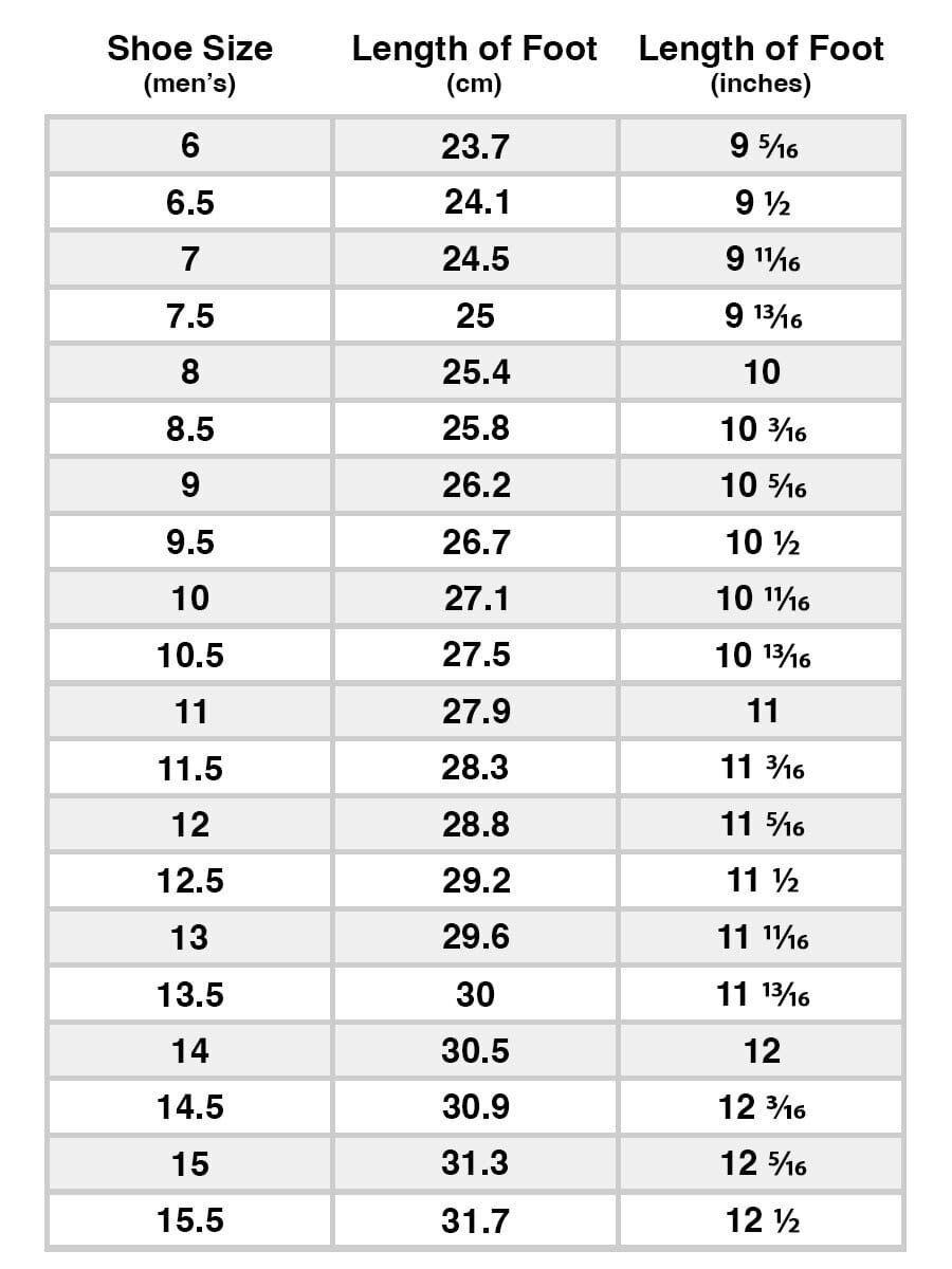 How To Measure Your Foot To Find The Right Shoe Size. Nike Ph pertaining to Shoe Sizer Printable Shoe Size Chart Women&amp;amp;#039;s