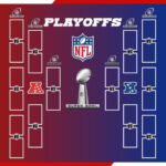 Is The New Nfl Format Working? – Ruff Draft Pertaining To Nfl Playoff Bracket 2024 Printable