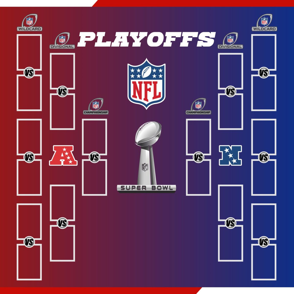 Is The New Nfl Format Working? – Ruff Draft pertaining to Nfl Playoff Bracket 2024 Printable