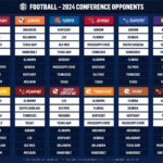 It'Ll Be Very Different, But The 2024 Schedule Is Ultimately Good Pertaining To Auburn Football Schedule 2024 Printable