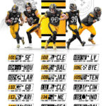 Jakob Berger On X: "Steelers 2024 Regular Season Schedule Leak For Steelers 2024 Schedule Printable