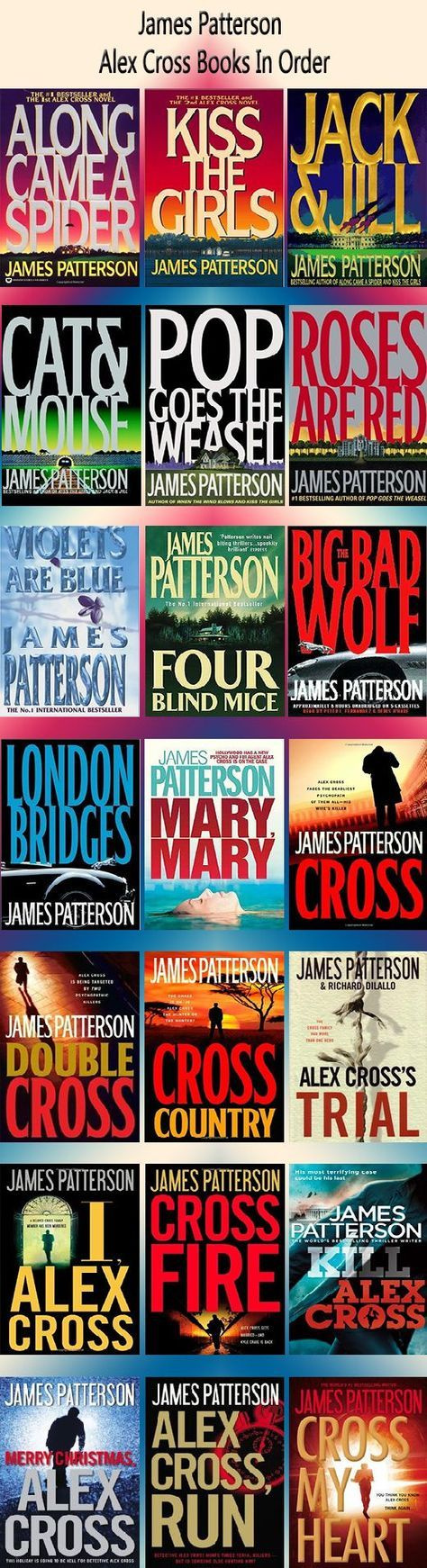 James Patterson Books In Order - Complete List - Mystery Sequels with regard to James Patterson Books in Order Printable List