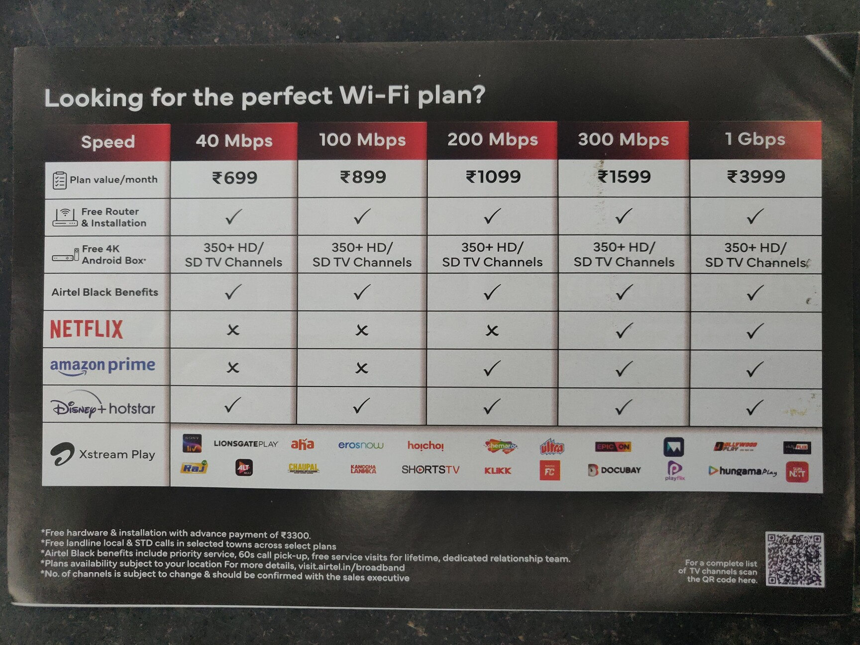 Jio Broadband Internet Service Providers In Koregaon Park Road with Earthlink Tv Channels List Printable