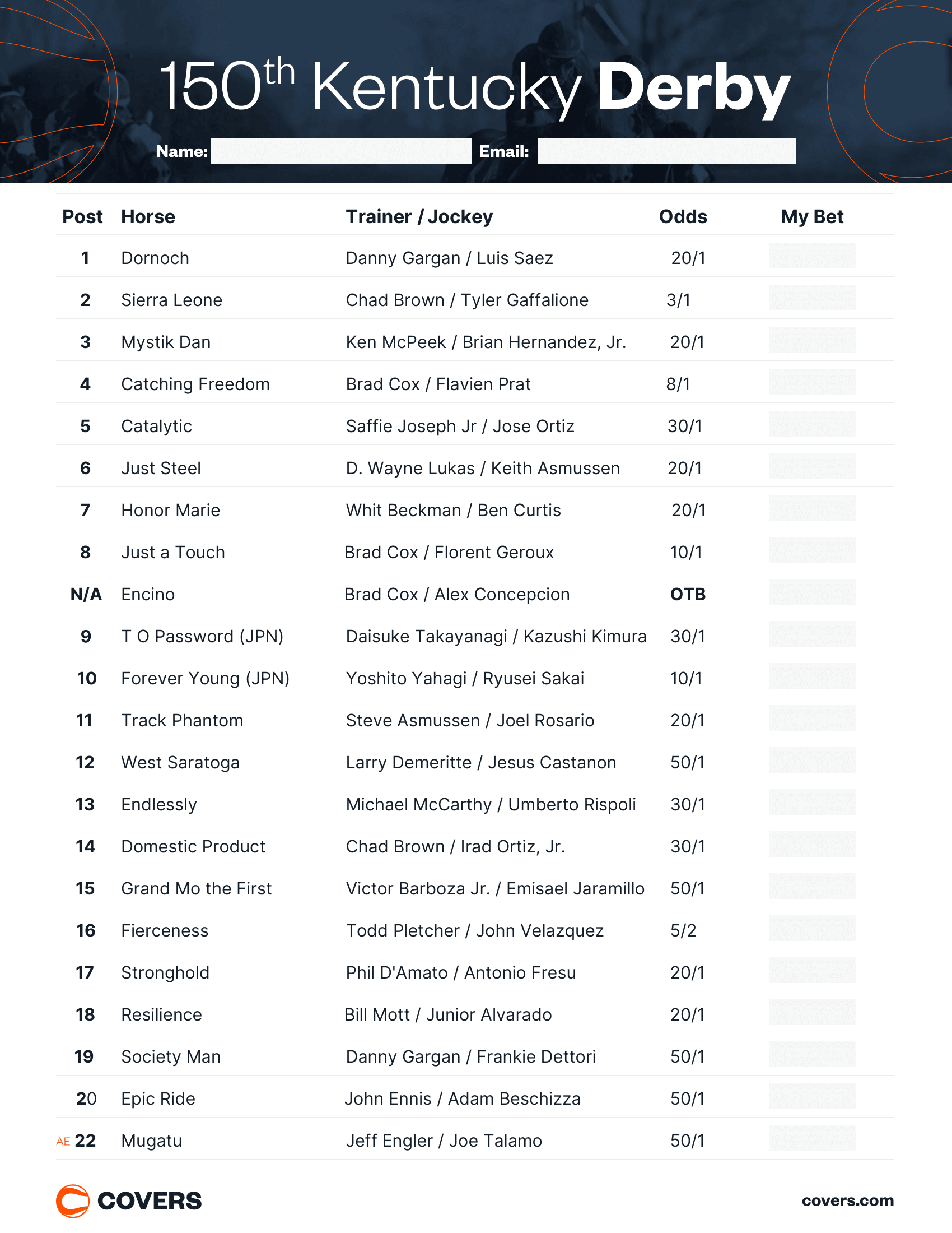 Kentucky Derby Post Positions: 2024 Post Positions, Past Winners throughout Printable Kentucky Derby Horses 2024