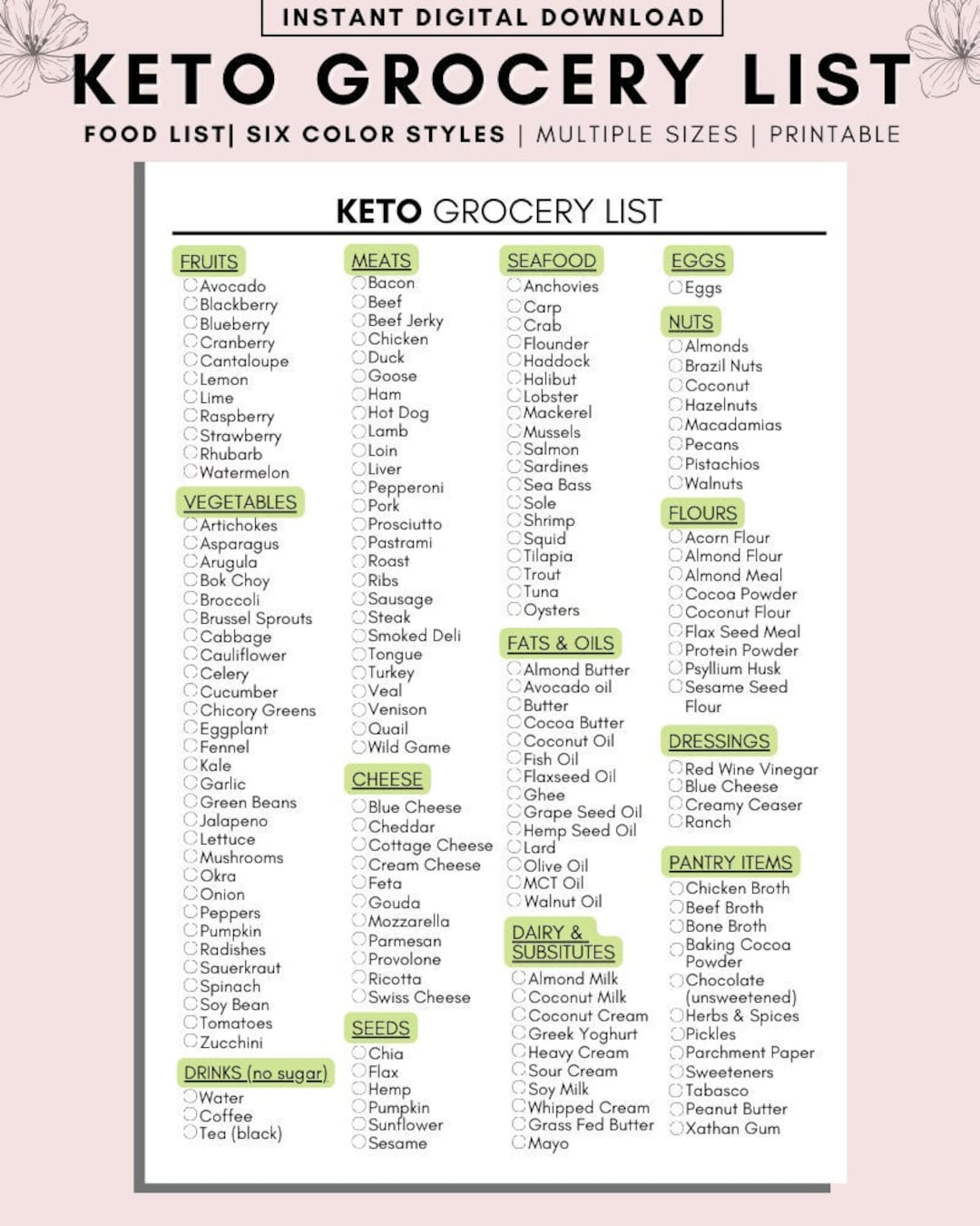 Keto Food List Printable, Keto Grocery List Printable, Keto Food regarding Keto Food List Printable