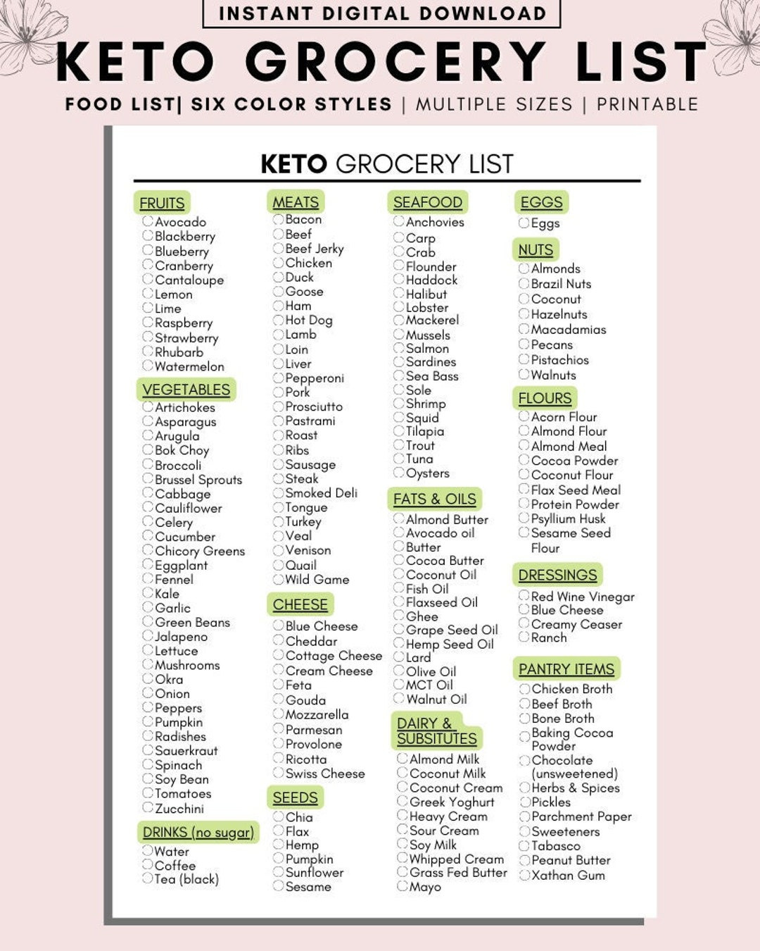 Keto Food List Printable, Keto Grocery List Printable, Keto Food with Printable Keto Diet Food List